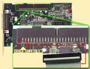 SCSI�������ߵ�����